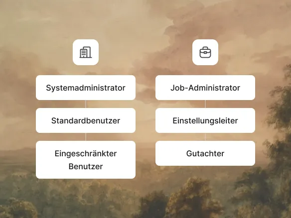 Join Rollen und Rechte für ein Hiring-Team
