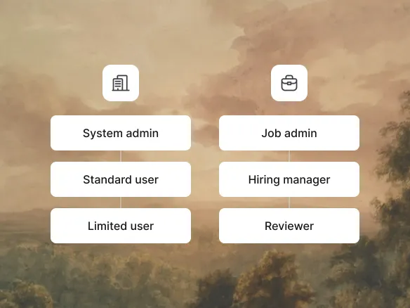 Join roles and permissions for a hiring team